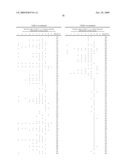 CANCER DETECTION METHOD diagram and image