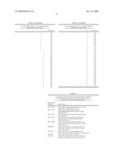 CANCER DETECTION METHOD diagram and image