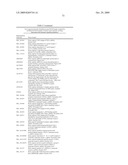 CANCER DETECTION METHOD diagram and image