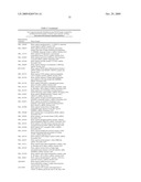 CANCER DETECTION METHOD diagram and image