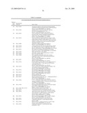 CANCER DETECTION METHOD diagram and image