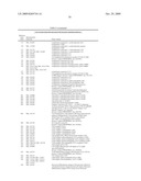 CANCER DETECTION METHOD diagram and image