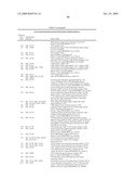 CANCER DETECTION METHOD diagram and image