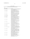 CANCER DETECTION METHOD diagram and image