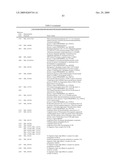 CANCER DETECTION METHOD diagram and image