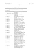 CANCER DETECTION METHOD diagram and image