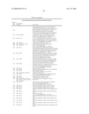 CANCER DETECTION METHOD diagram and image