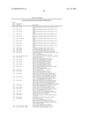 CANCER DETECTION METHOD diagram and image