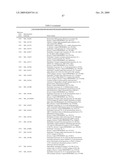 CANCER DETECTION METHOD diagram and image