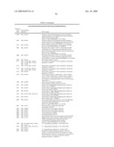 CANCER DETECTION METHOD diagram and image