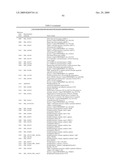 CANCER DETECTION METHOD diagram and image