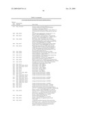 CANCER DETECTION METHOD diagram and image