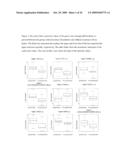 PROGNOSTIC MARKERS FOR CLASSIFYING COLORECTAL CARCINOMA ON THE BASIS OF EXPRESSION PROFILES OF BIOLOGICAL SAMPLES diagram and image