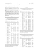 PROGNOSTIC MARKERS FOR CLASSIFYING COLORECTAL CARCINOMA ON THE BASIS OF EXPRESSION PROFILES OF BIOLOGICAL SAMPLES diagram and image