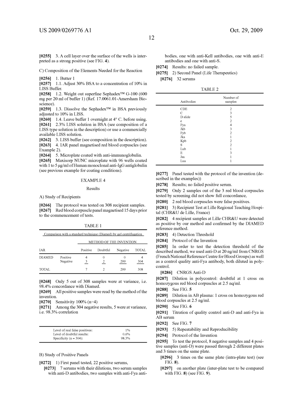 Magnetic Immunodiagnostic Method for the Demonstration of Antibody/Antigen Complexes especially of blood groups - diagram, schematic, and image 21