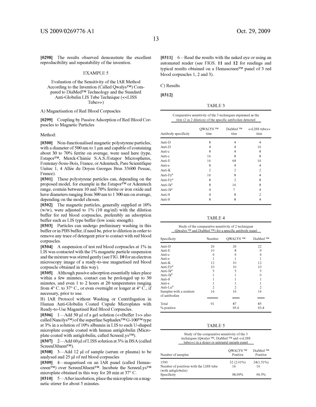 Magnetic Immunodiagnostic Method for the Demonstration of Antibody/Antigen Complexes especially of blood groups - diagram, schematic, and image 22