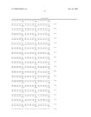 Method of Analyzing a BRCA2 Gene in a Human Subject diagram and image