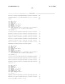 Method of Analyzing a BRCA2 Gene in a Human Subject diagram and image