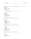 Method of Analyzing a BRCA2 Gene in a Human Subject diagram and image