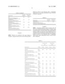 Method for Preparing Optically Active 4-Hydroxy-1,2,3,4-Tetrahydroquinoline Compound diagram and image