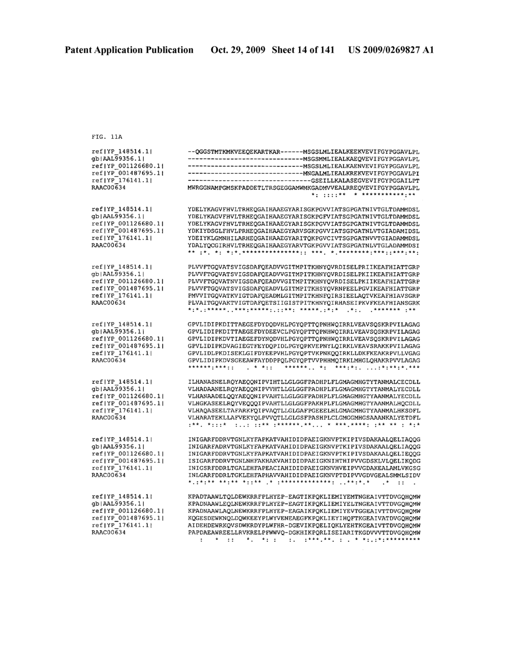 Thermophilic and thermoacidophilic metabolism genes and enzymes from alicyclobacillus acidocaldadarius and related organisms, methods - diagram, schematic, and image 15