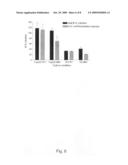 Culture System and Method for Propagation of Human Blastocyst-Derived Stem Cells diagram and image