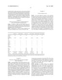 Culture System and Method for Propagation of Human Blastocyst-Derived Stem Cells diagram and image