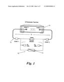 Apparatus and Method for Analysing a Biological Sample in Response to Microwave Radiation diagram and image