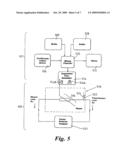 Apparatus and Method for Analysing a Biological Sample in Response to Microwave Radiation diagram and image