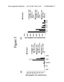 PLURIPOTENT CELLS diagram and image