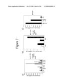 PLURIPOTENT CELLS diagram and image