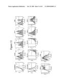 PLURIPOTENT CELLS diagram and image