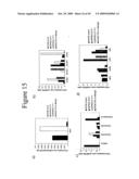 PLURIPOTENT CELLS diagram and image