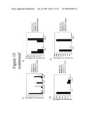 PLURIPOTENT CELLS diagram and image