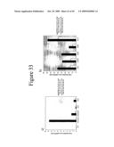 PLURIPOTENT CELLS diagram and image