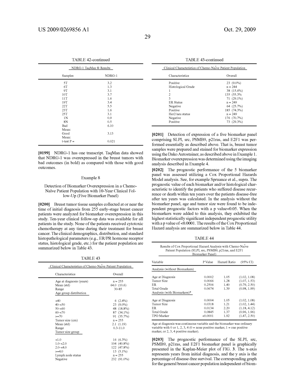 METHODS AND COMPOSITIONS FOR EVALUATING BREAST CANCER PROGNOSIS - diagram, schematic, and image 35