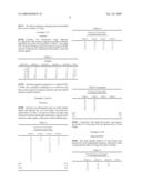 Mobile Bead Configuration Immunoaffinity Column and Methods of Use diagram and image