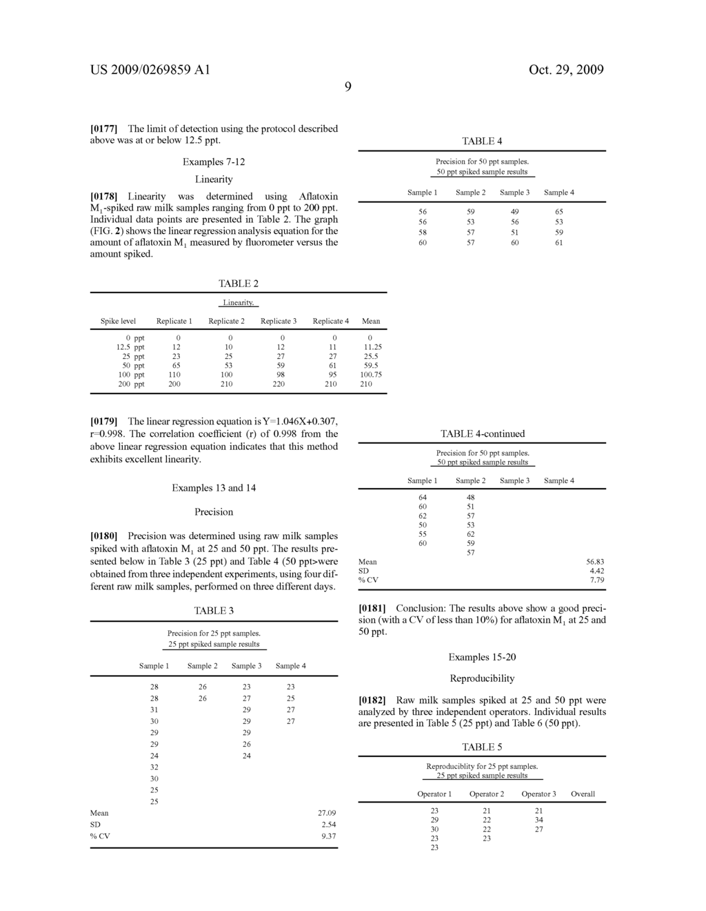 Mobile Bead Configuration Immunoaffinity Column and Methods of Use - diagram, schematic, and image 12