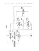 ALIGNMENT METHOD OF CHIPS diagram and image