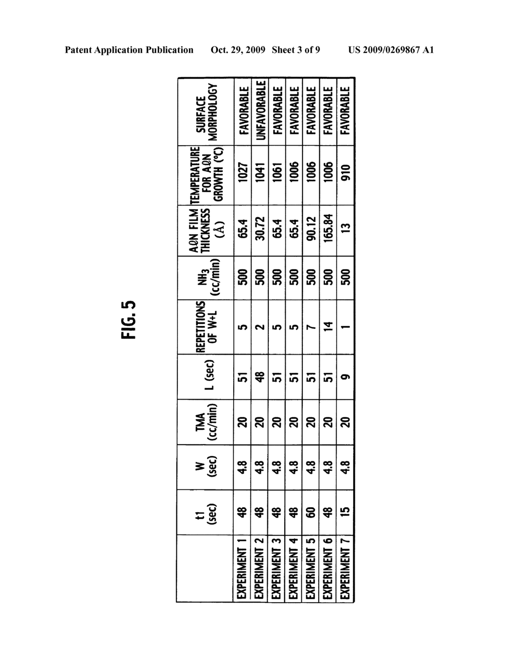 METHOD OF MANUFACTURING NITRIDE SEMICONDUCTOR AND NITRIDE SEMICONDUCTOR ELEMENT - diagram, schematic, and image 04