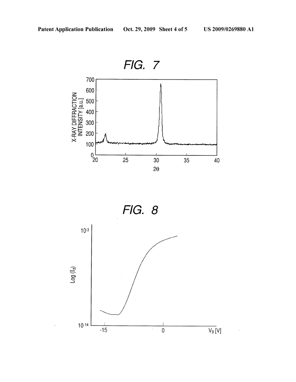 METHOD FOR MANUFACTURING THIN FILM TRANSISTOR - diagram, schematic, and image 05