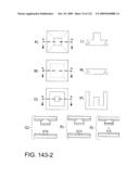 CHIP-BASED THERMO-STACK diagram and image