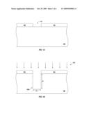 Technique for Controlling Trench Profile in Semiconductor Structures diagram and image