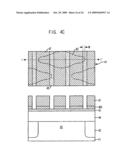 Method for manufacturing recess gate in a semiconductor device diagram and image