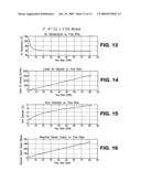 Window condensation control diagram and image