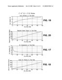 Window condensation control diagram and image