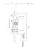 APPARATUS AND METHOD FOR RADIO TRANSMISSION diagram and image