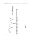 APPARATUS AND METHOD FOR RADIO TRANSMISSION diagram and image