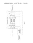 APPARATUS AND METHOD FOR RADIO TRANSMISSION diagram and image