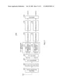 APPARATUS AND METHOD FOR RADIO TRANSMISSION diagram and image